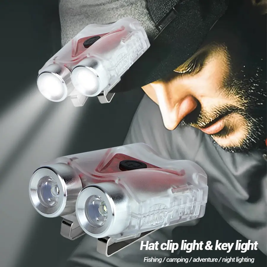 Перезаряжаемый светодиодный на – обзор и цена Running Headlamp