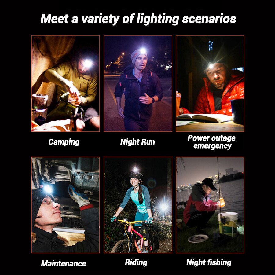 Перезаряжаемый светодиодный на – обзор и цена Running Headlamp