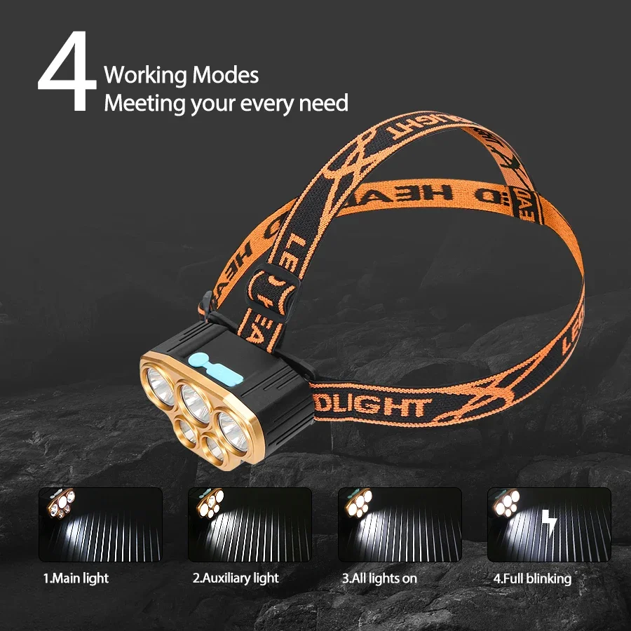Перезаряжаемый налобный фонарь – обзор и цена Running Headlamp