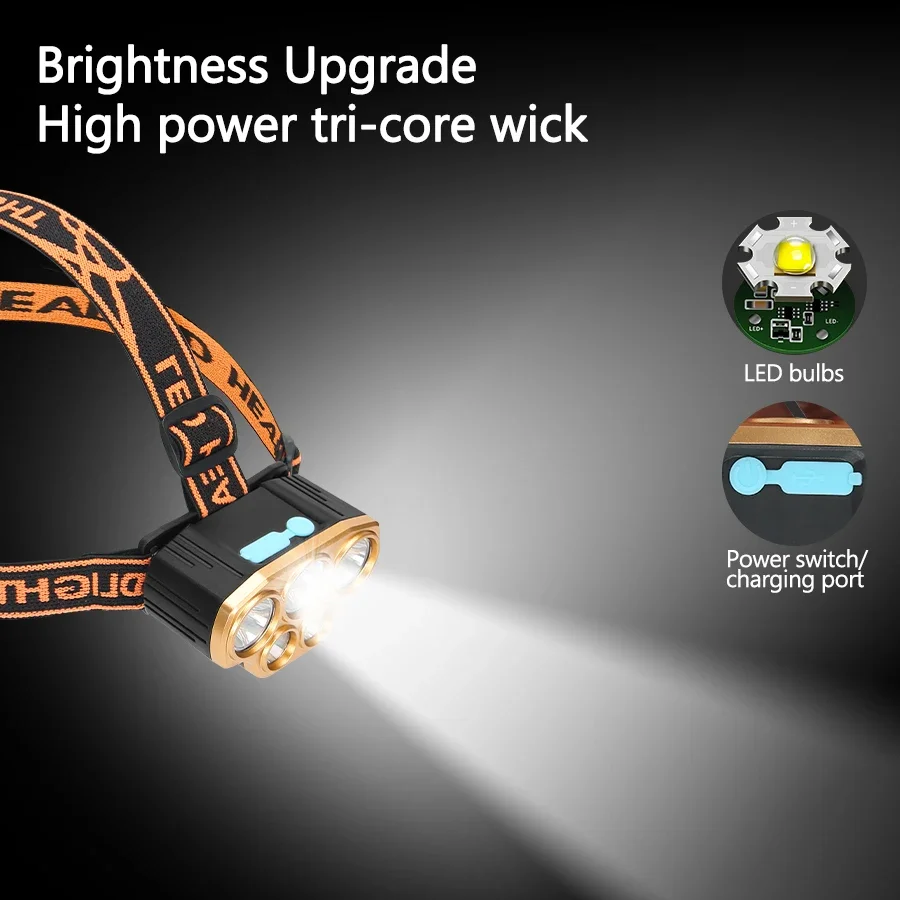 Перезаряжаемый налобный фонарь – обзор и цена Running Headlamp