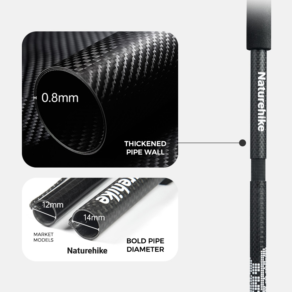 Треккинговые палки Naturehike  – обзор и цена Trekking Pole Carbon