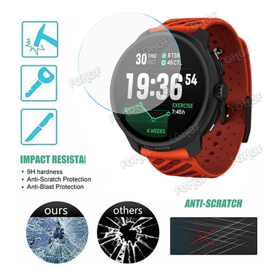 Защитная пленка из закаленного – обзор и цена Running Watch