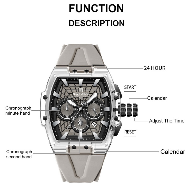 Мужские многофункциональные ча – обзор и цена Running Watch