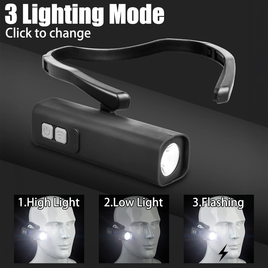 Налобный фонарь с зажимом для  – обзор и цена Running Headlamp